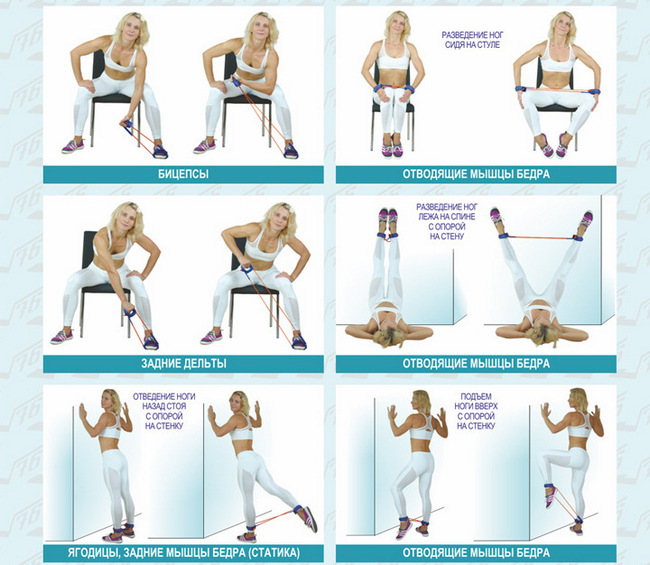 Упражнения с фитнес резинкой сидя на стуле - план занятий